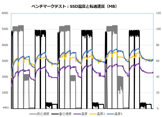 c910_002_MB_620x450