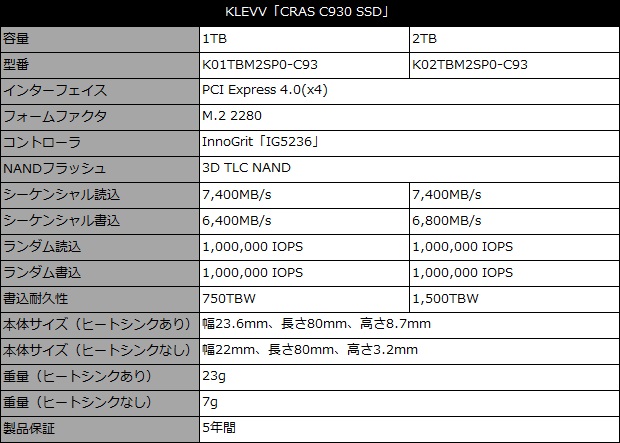 c930_001_spec_620x443