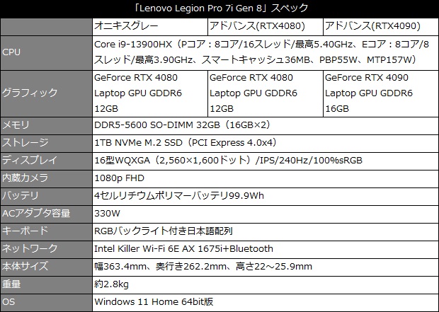 legion_pro_7i_gen_8_001_620x441