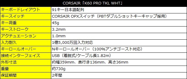 K60_PRO_TKL_WHT_review_03