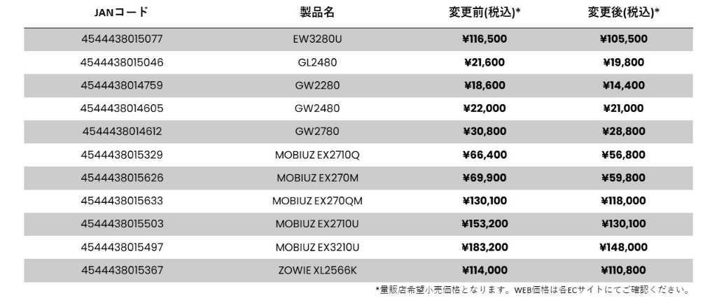 benq_kaitei_0508_1024x426