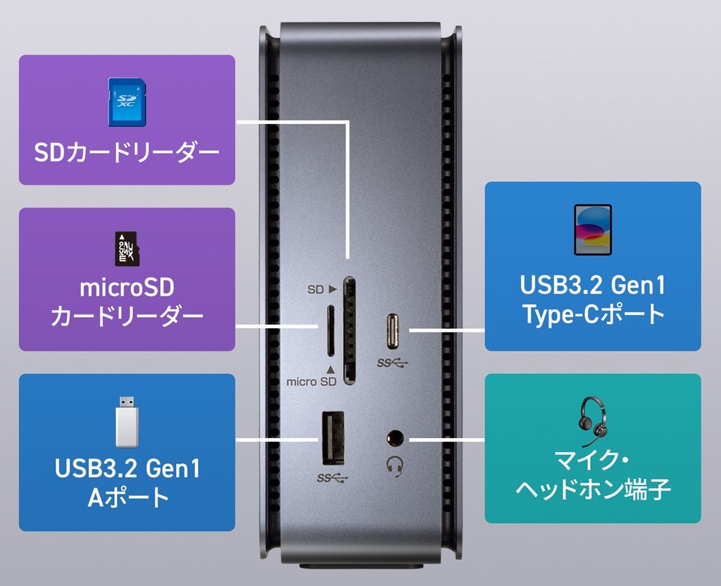 USB_CVDK12_03