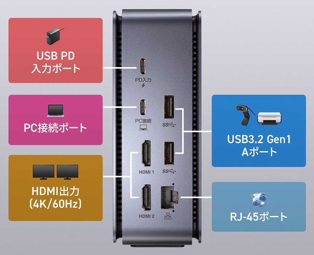 USB_CVDK12_04