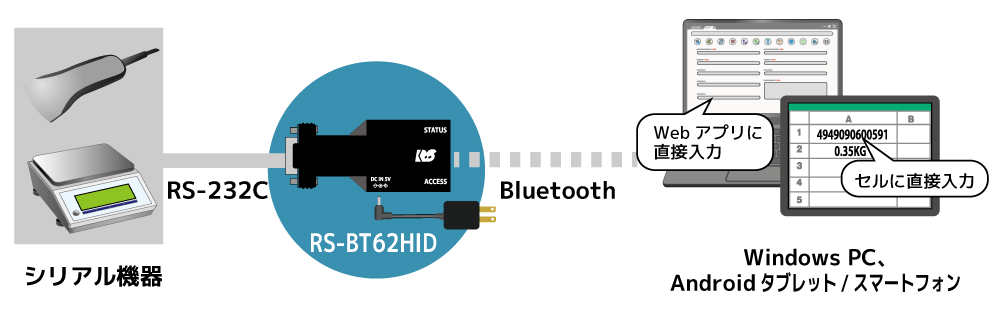 rs-bt62hid_1000x326bb