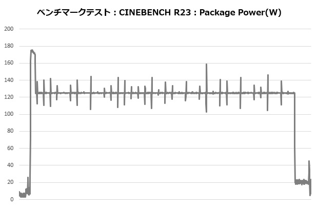 k4_006_cine_power_620x410
