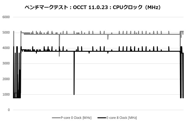 k4_103_occt_clock_620x410