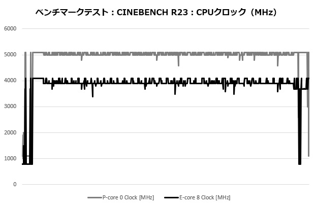 k4_104_cine_clock_620x410