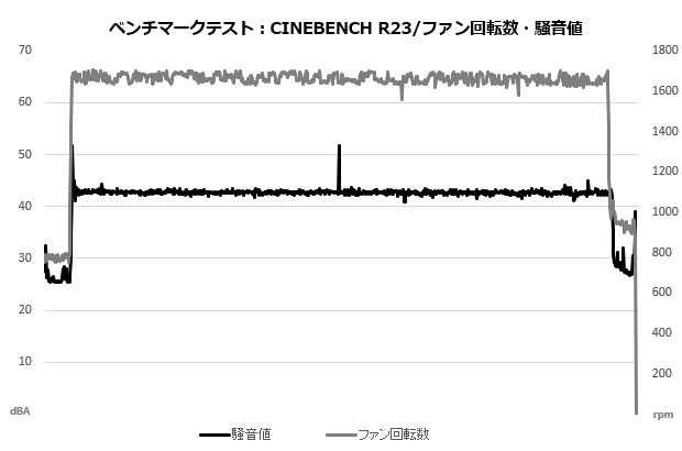 k4_108_cine_sound_fan_620x410