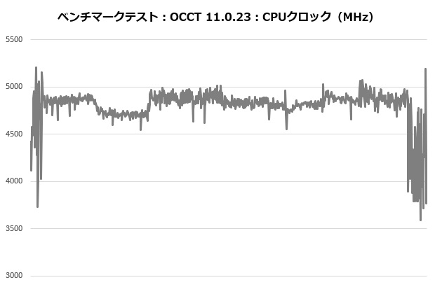 k4_203_occt_clock_620x410
