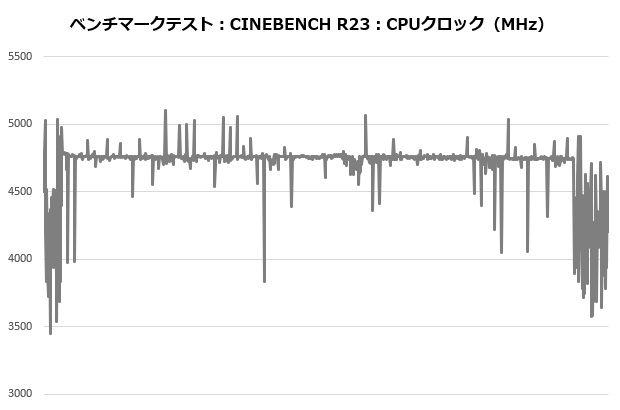 k4_204_cine_clock_620x410
