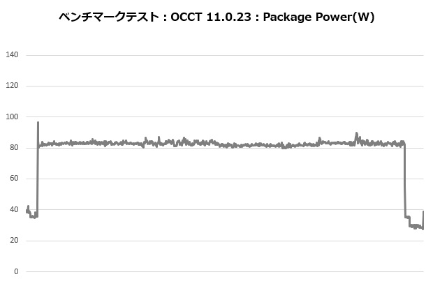 k4_205_occt_power_620x410