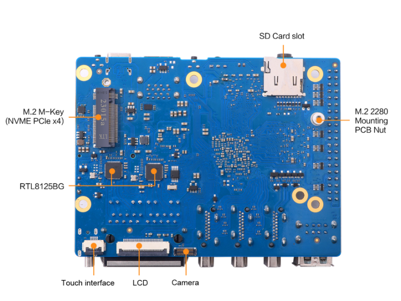 pi5-plus_800x600b