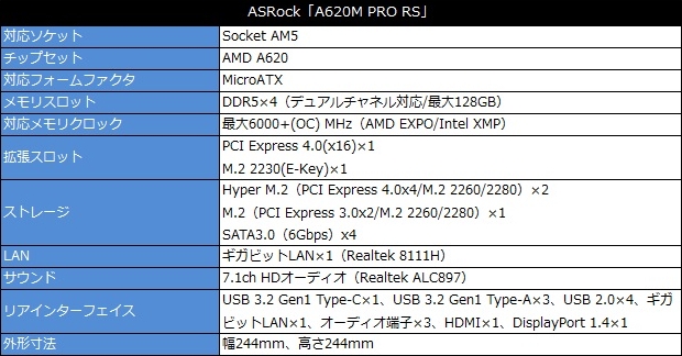 A620M_PRO_RS_review_03