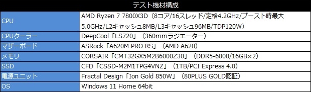 A620M_PRO_RS_review_09
