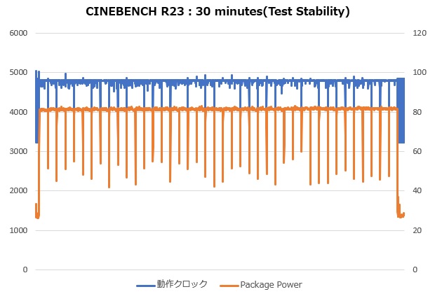 A620M_PRO_RS_review_30