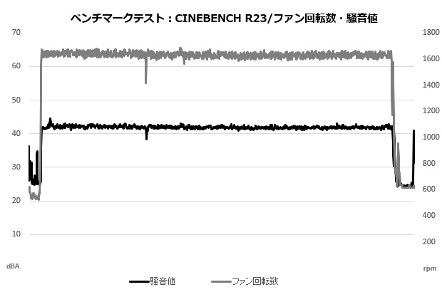 k4_208_cine_sound_fan_620x410