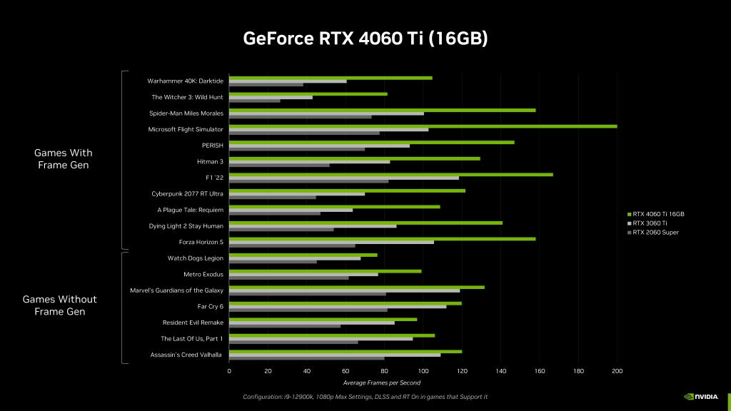 geforce_rtx_4060_series_1024x576f