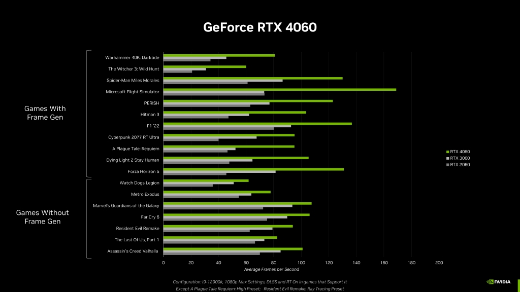 geforce_rtx_4060_series_1024x576h