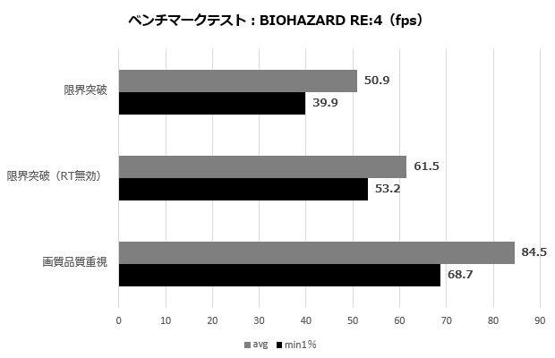 pro_dp180_009_bio_620x400