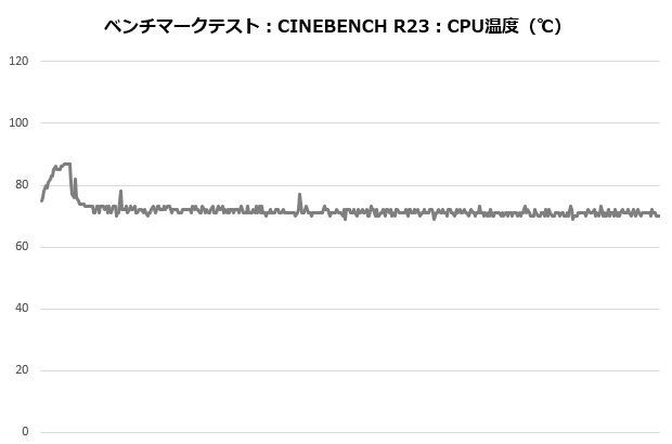 pro_dp180_010_cine_temp_620x410