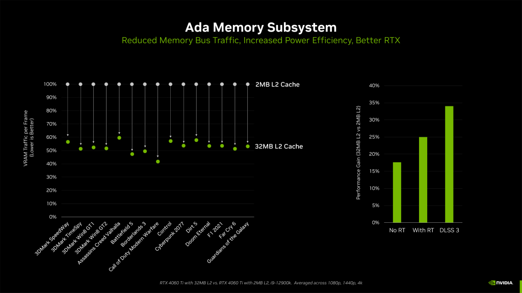 rtx_4060_ti_007_1024x576