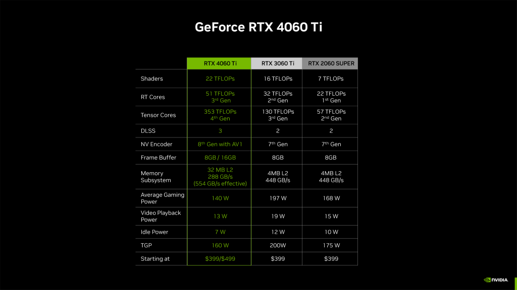 rtx_4060_ti_008_1024x576