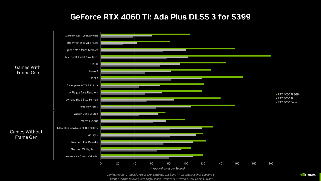 rtx_4060_ti_010_1024x576