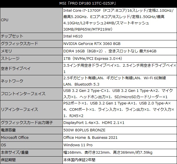 pro_dp180_001_spec_620x573b