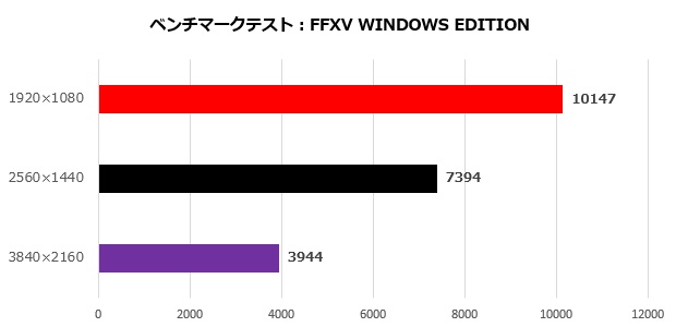 pulse_rx_7600_103_ff15_620x300