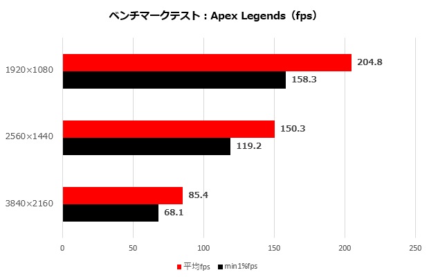 pulse_rx_7600_106_apex_620x400