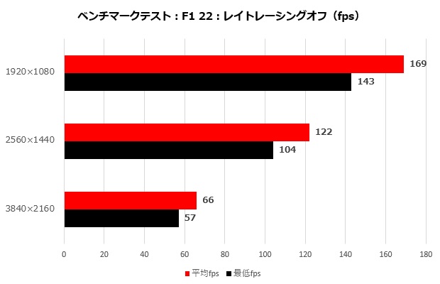 pulse_rx_7600_108_f1_620x400