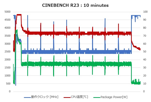PN64_S7303AD_15