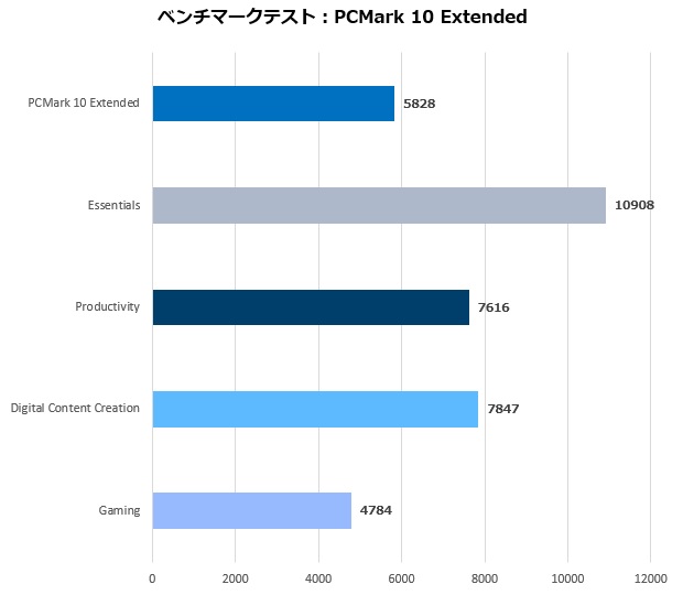 PN64_S7303AD_17