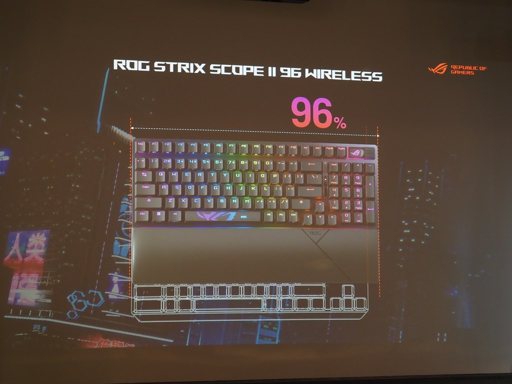 ROG_STRIX_SCOPE_II96_04
