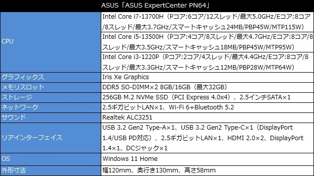 PN64_S7303AD_26