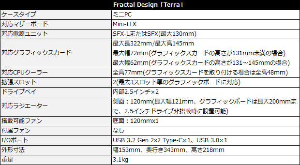 terra_spec