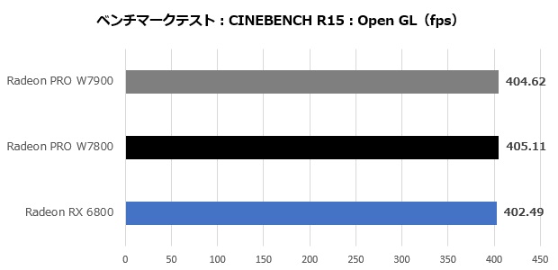 w7000_101_cine_620x300