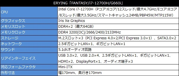 FANTASY_i7_12700H_G660i_02