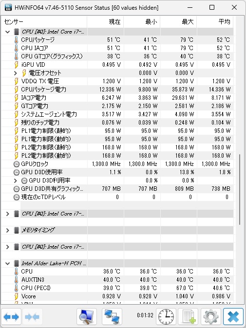FANTASY_i7_12700H_G660i_10