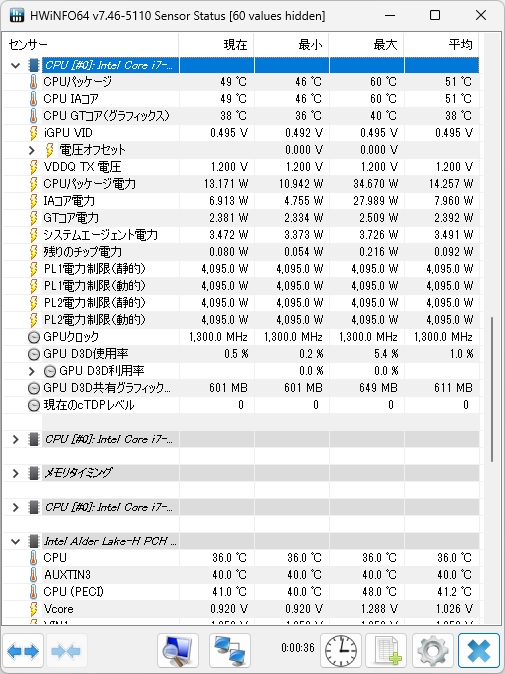 FANTASY_i7_12700H_G660i_11