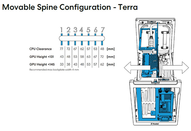 terra_36b