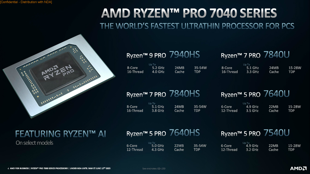 ryzen_pro_7000_1024x576e