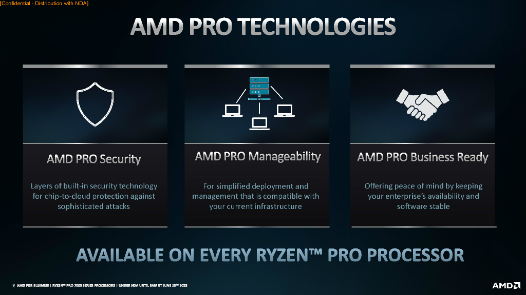 ryzen_pro_7000_1024x576f