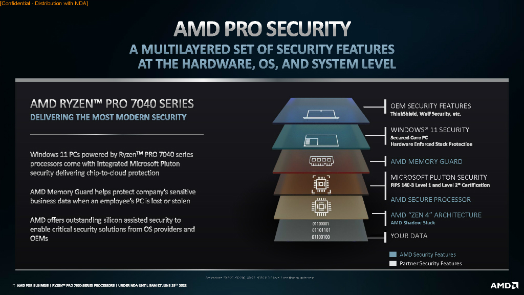 ryzen_pro_7000_1024x576g