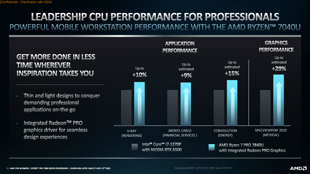 ryzen_pro_7000_1024x576j
