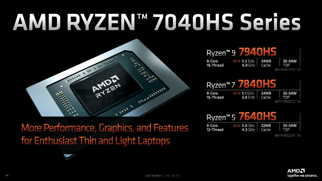 ryzen_7000hs_1024x576l