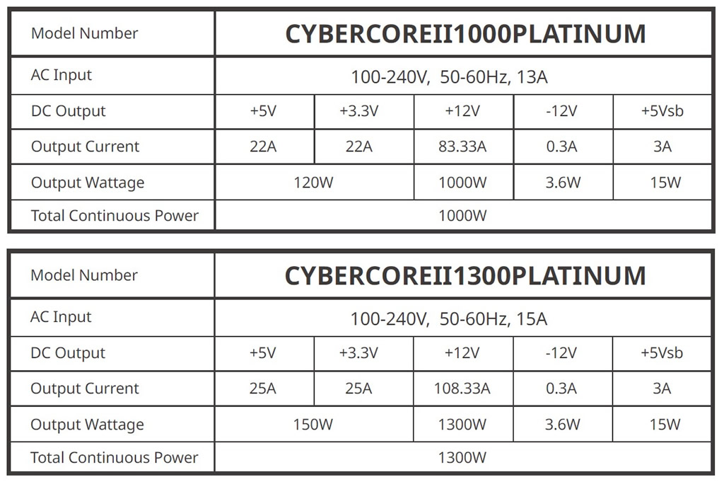 CYBERCORE_II_05