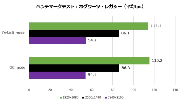 dual_geforce_rtx_4060ti_112_hog_620x350