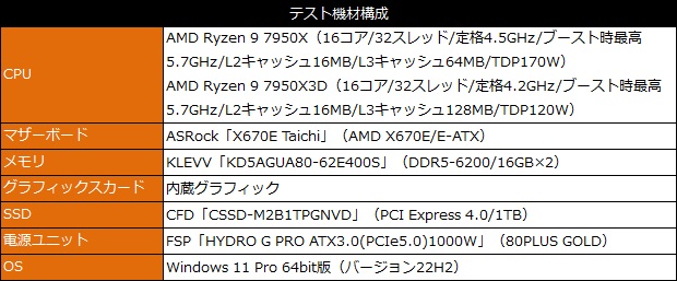 NH_AM_test_spec_600x257