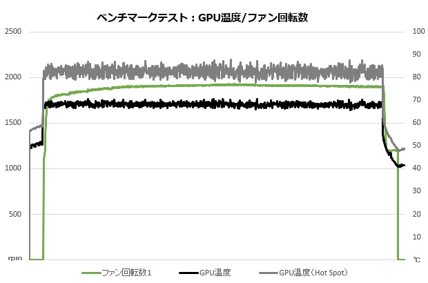 rtx_4060_202_temp_620x410